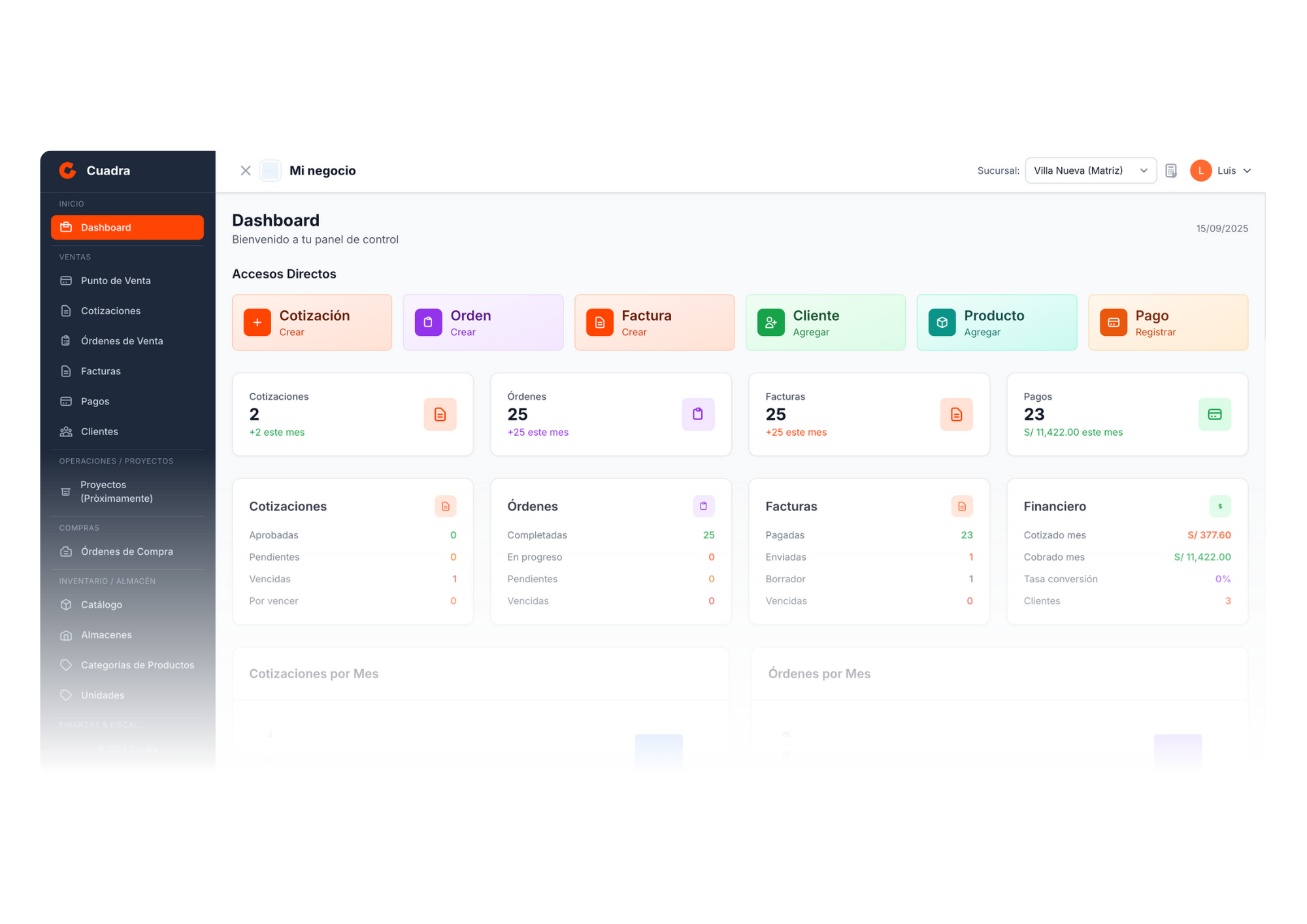 Vista de Cuadra en acción